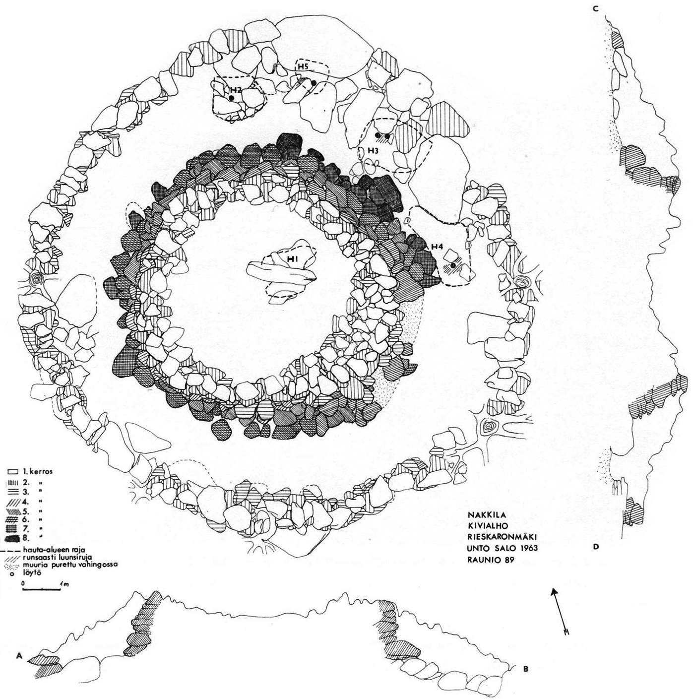 A stone barrow with two circles of ore stones (the inner one, which is slightly wider, and the outer one, which is slightly narrower).