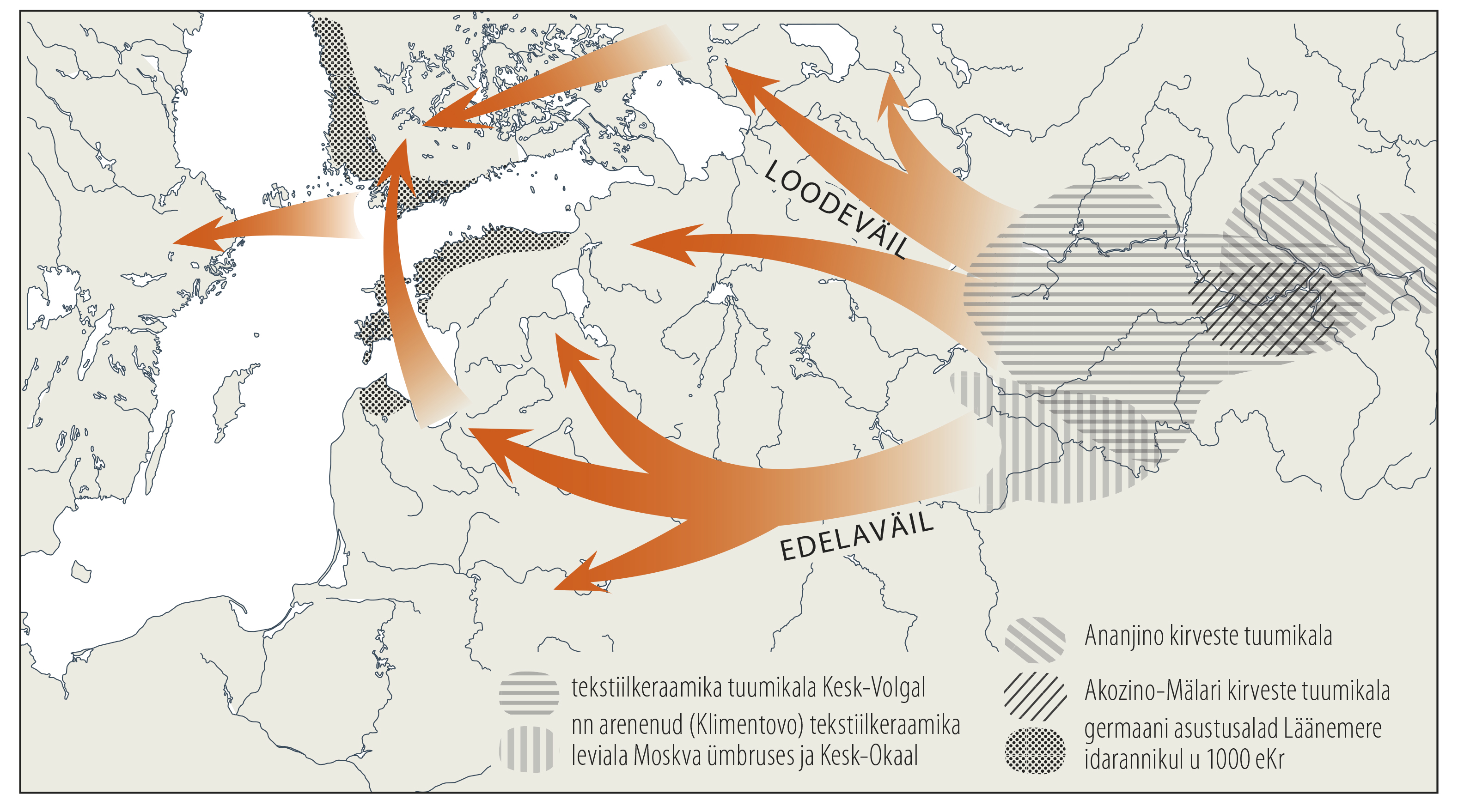 Finnic people's pathways.