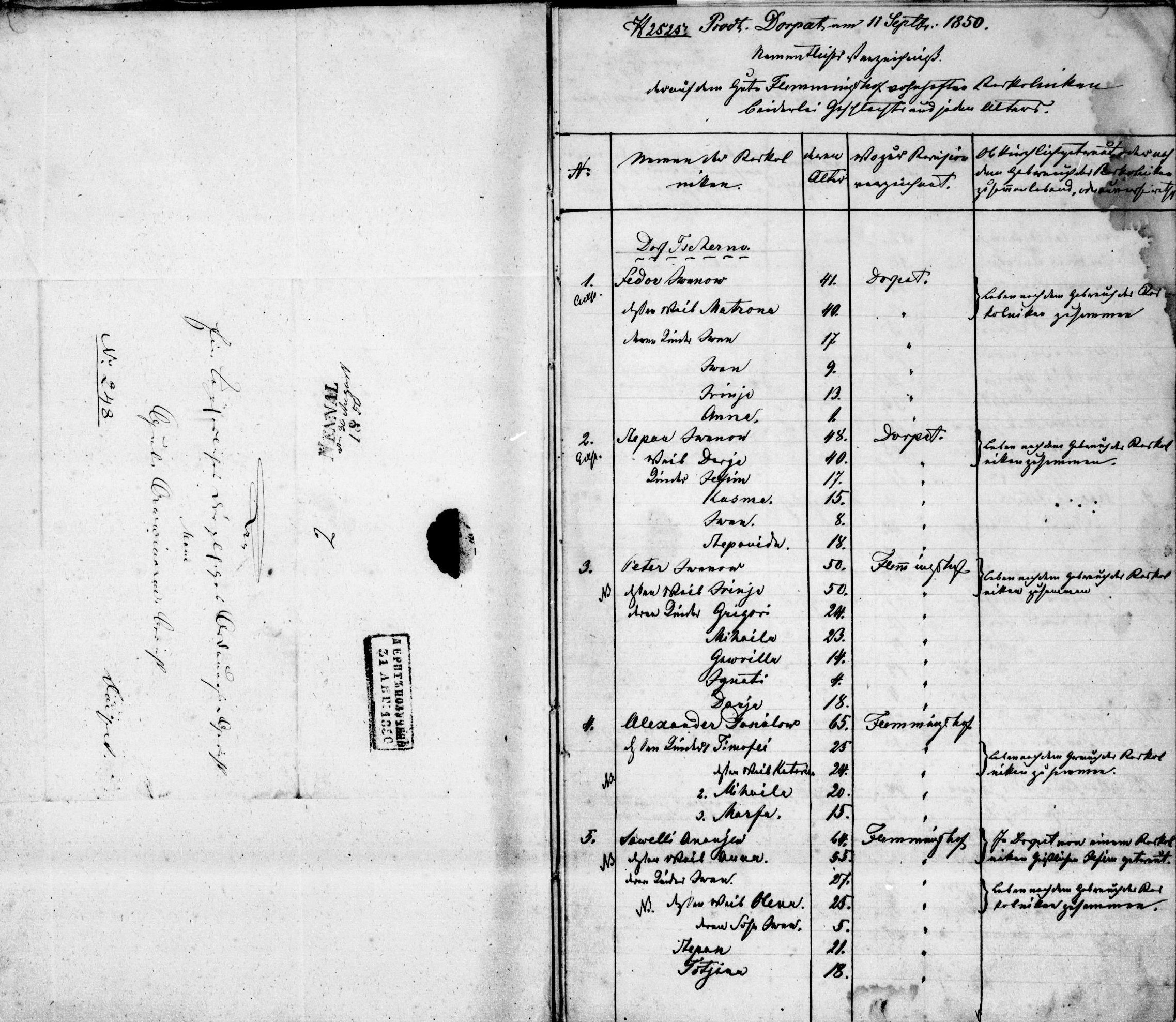 Tartu Sillakohtu 1850. aasta Mustvee vanausuliste perede nimekiri.